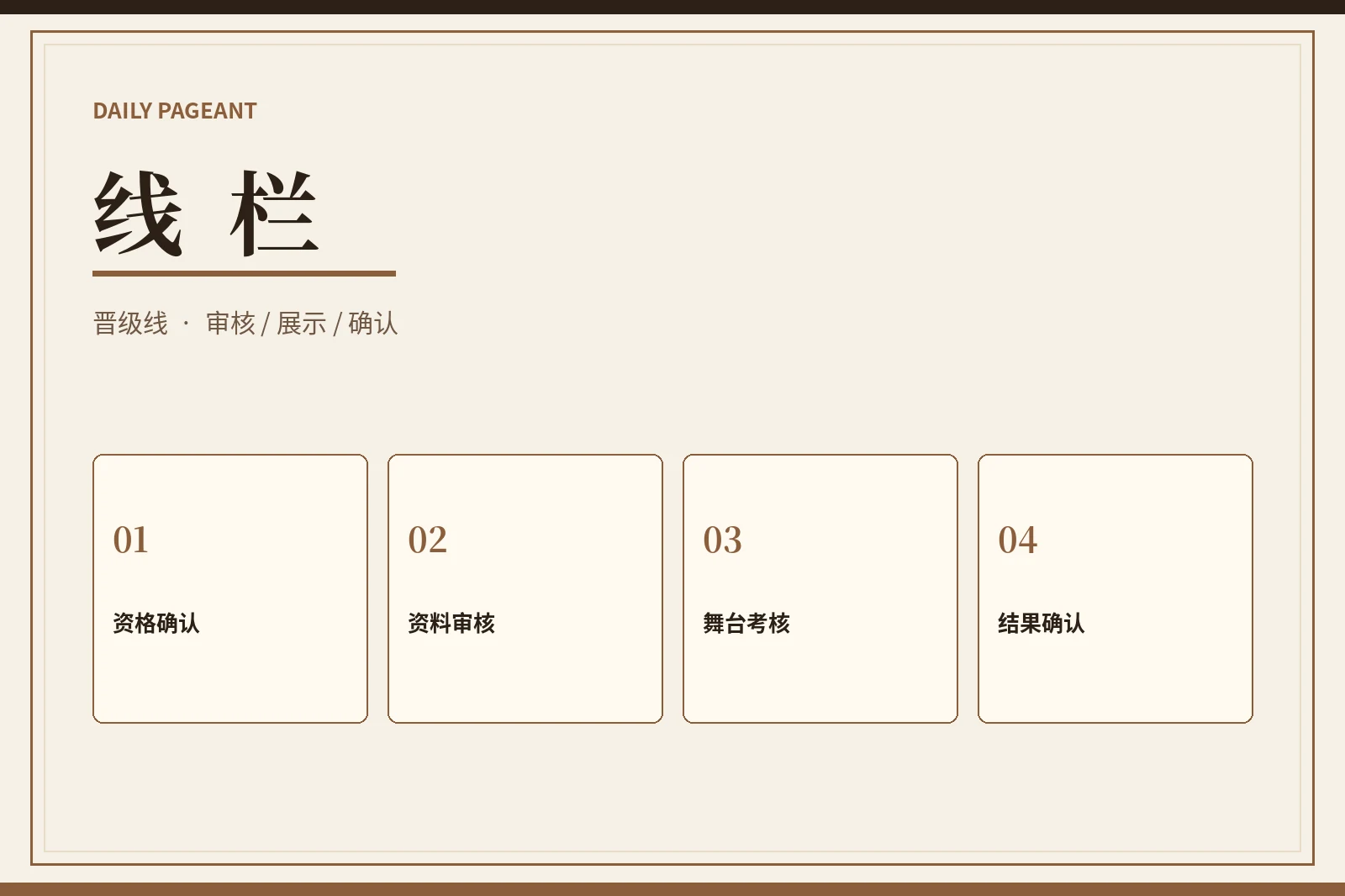 赛事阶段路线图